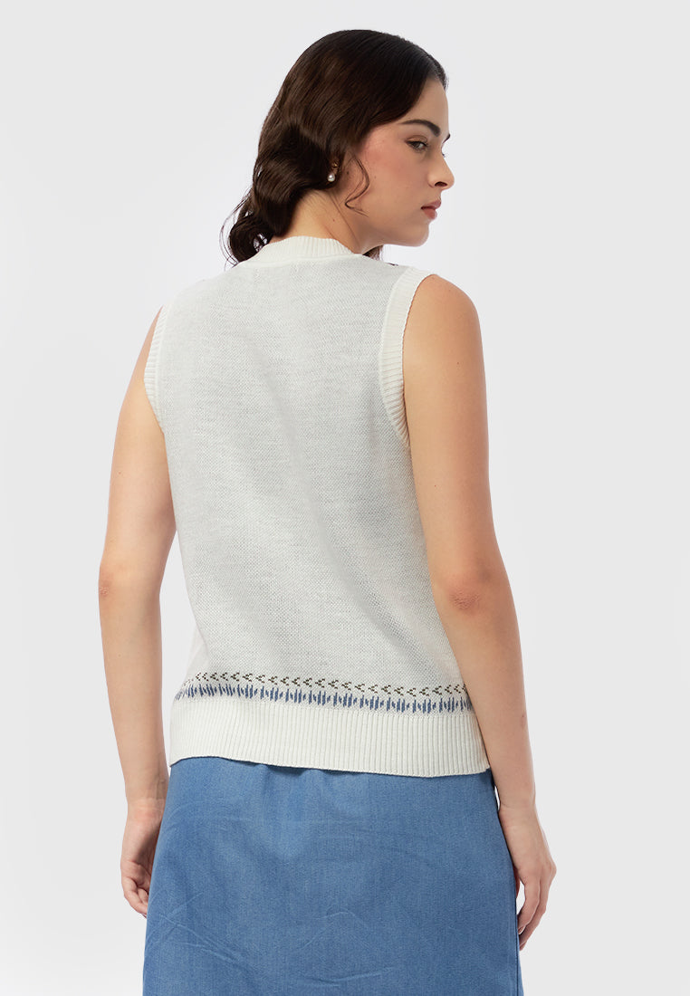 B1 10% B2 20%